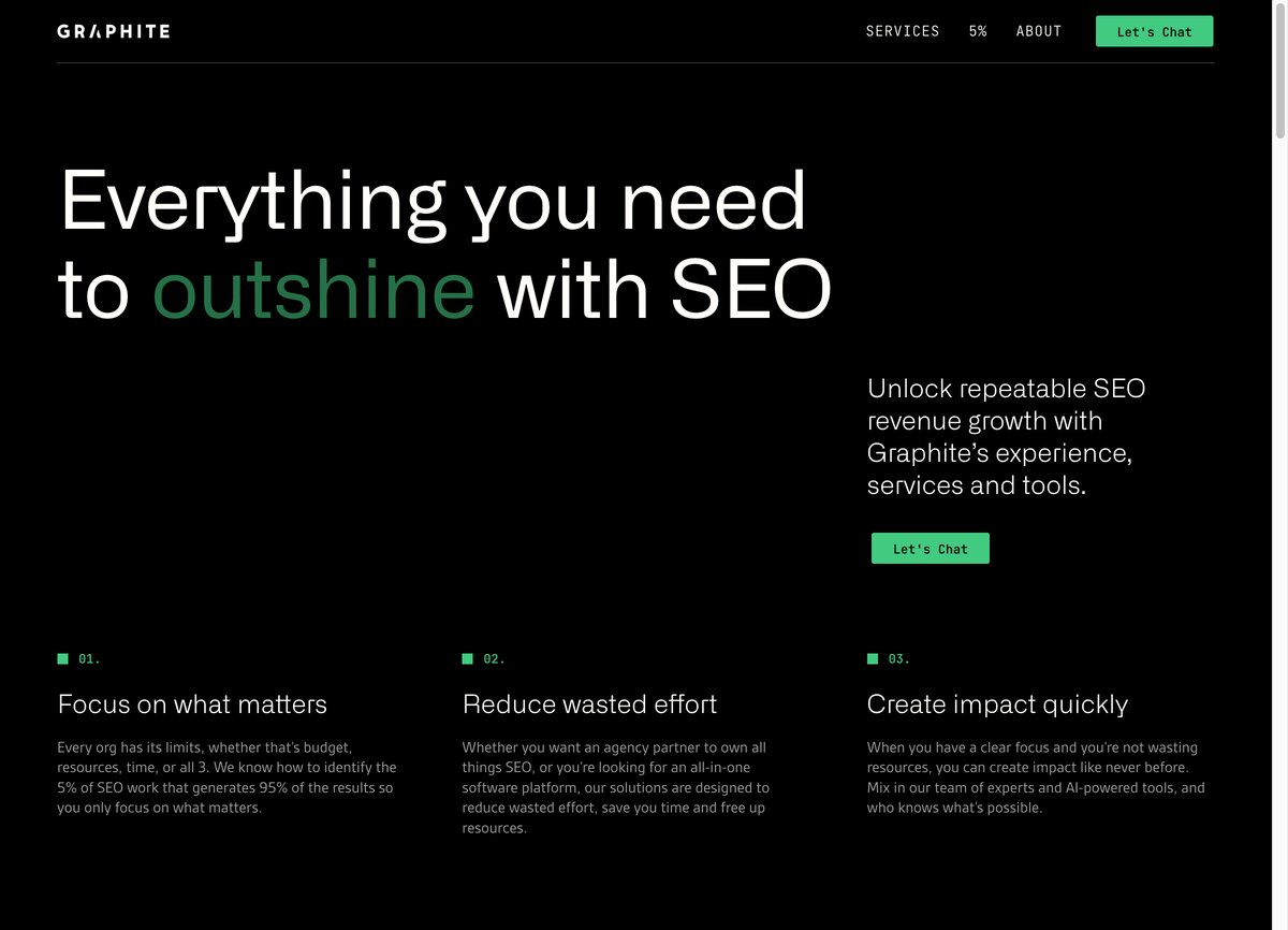 Graphite Growth homepage