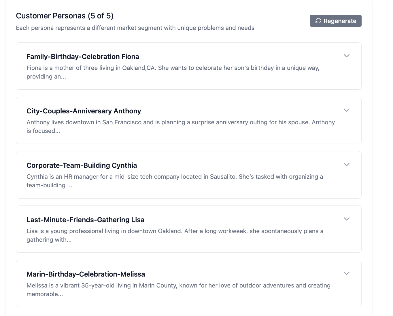 Persona-driven AI search visibility